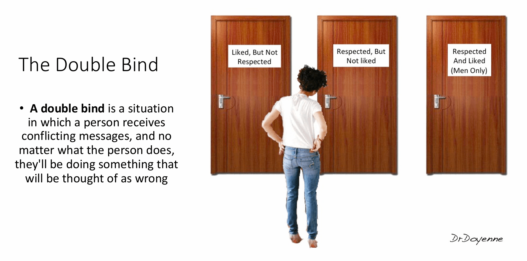 Leading women Frå Sarah sin presentasjon om ulike leiarstilar